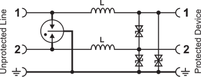 Limiteur de surtension SUG-24VDC/DIN