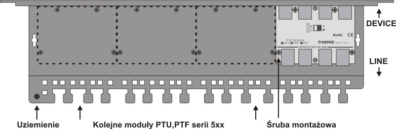 Ogranicznik przepięć rack panel PTF-54-PRO/InPoE/P