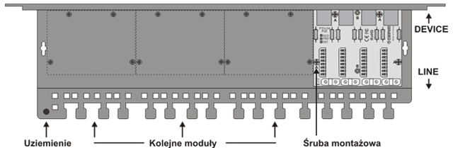 Patch panel per reti LAN
